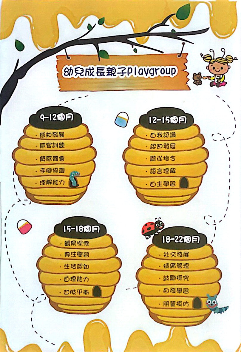 幼兒成長親子Playgroup