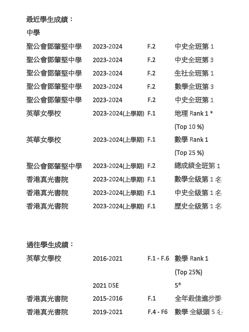 創奇學舍