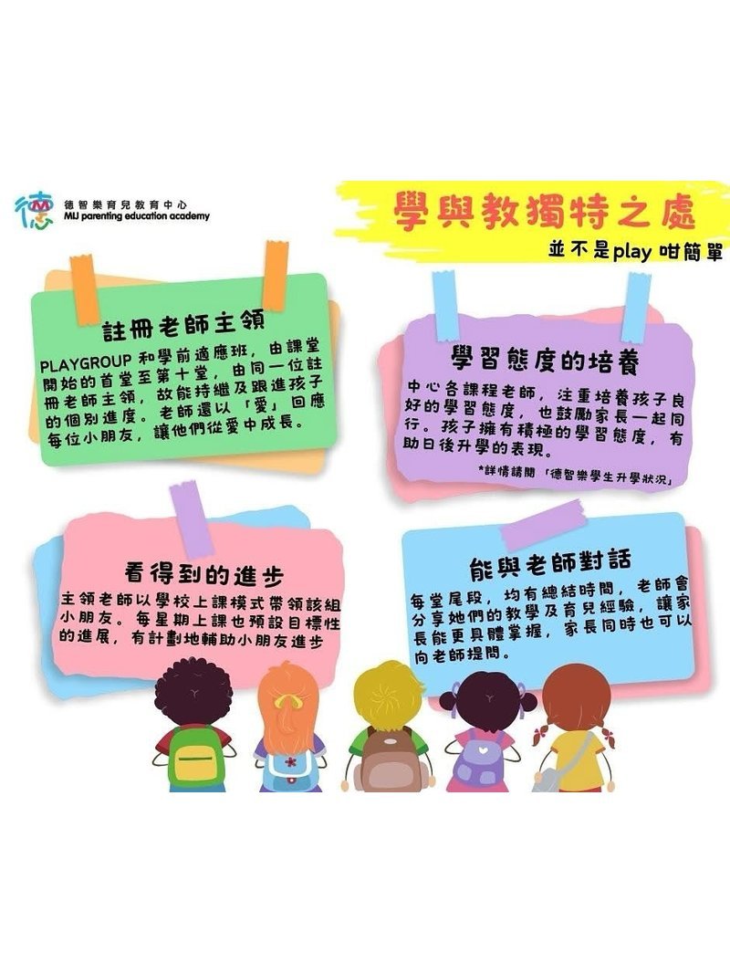 德智樂育兒教育中心 MIJ Parenting Education Academy