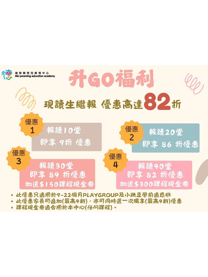 德智樂育兒教育中心 MIJ Parenting Education Academy