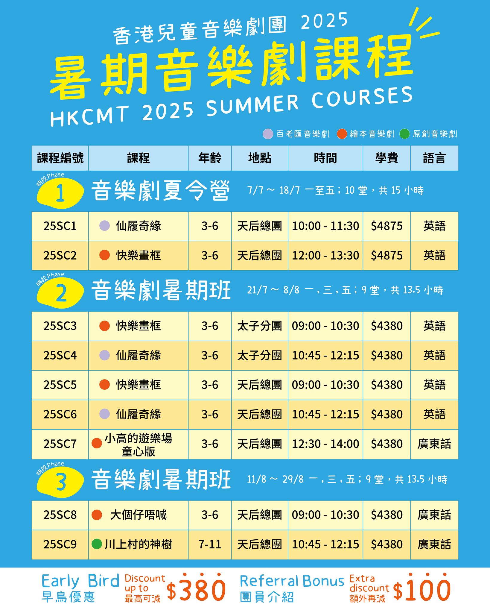 🎉【2025年暑期課程】-《川上村的神樹》原創音樂劇