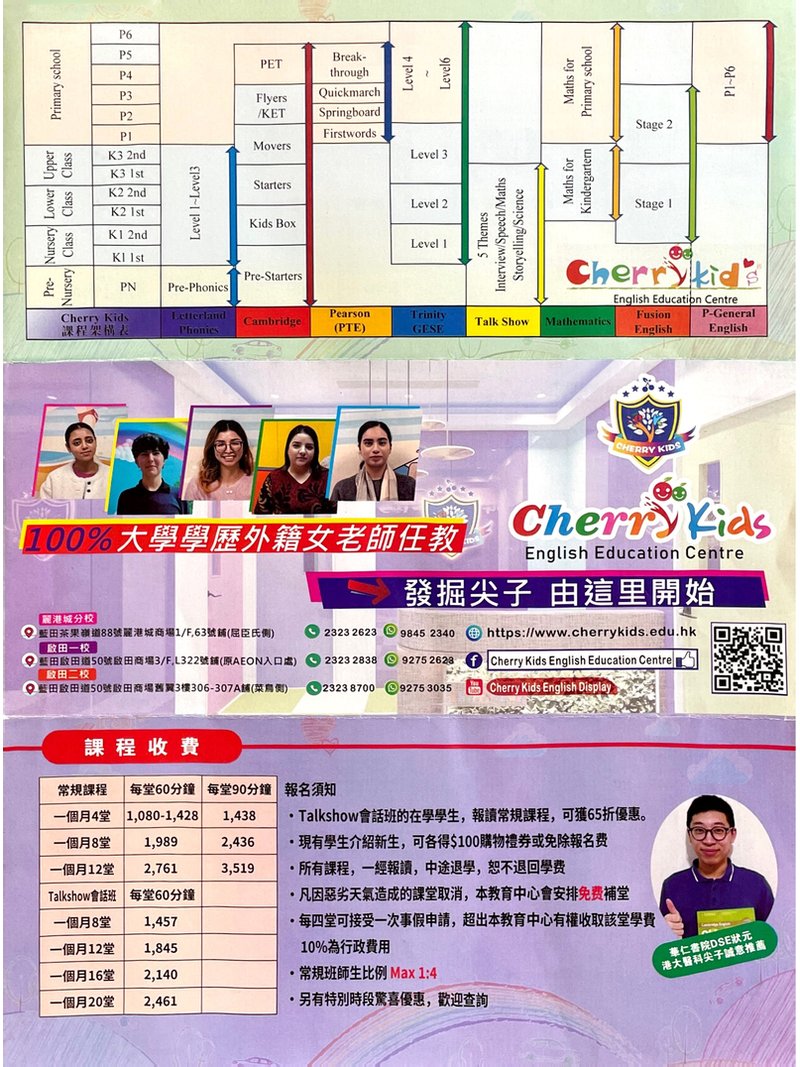 Cherry Kids English Education Centre