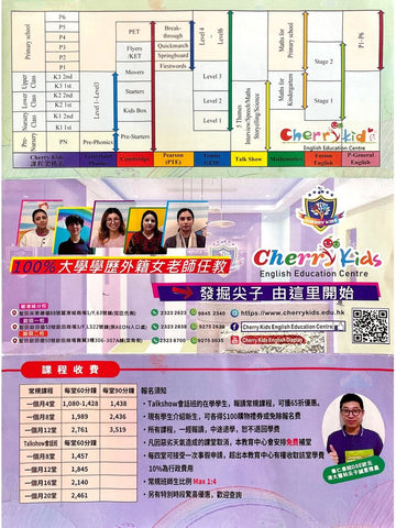 Cherry Kids English Education Centre