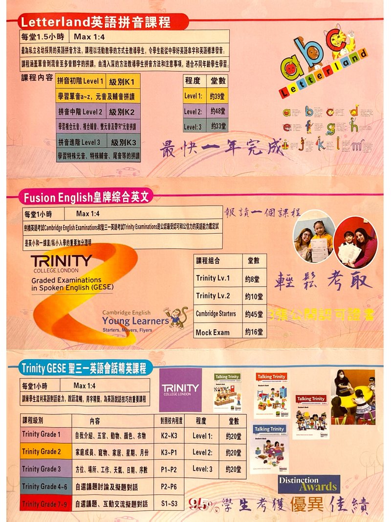 Cherry Kids English Education Centre