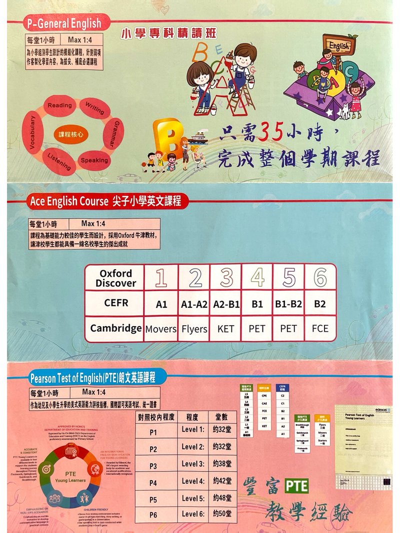 Cherry Kids English Education Centre