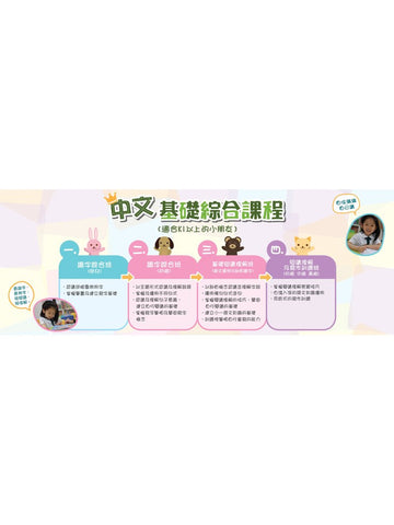 悦書堂 Joy Plus Education Centre