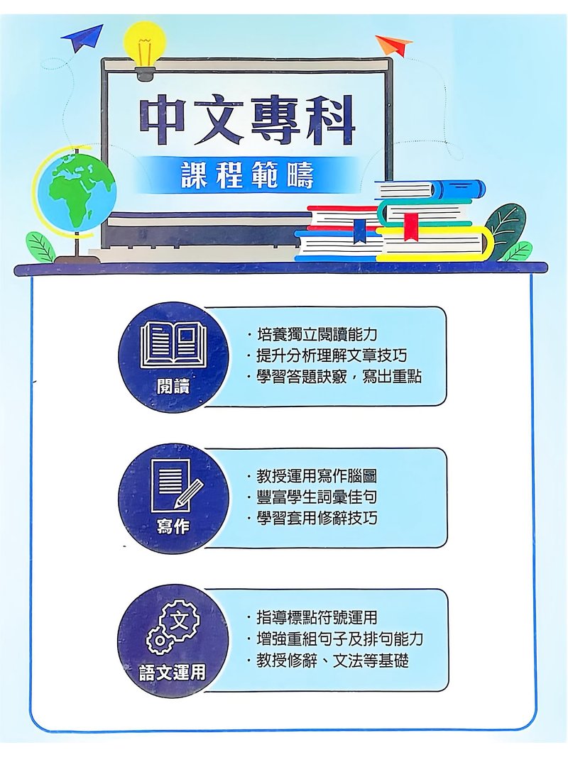 宜學匯教育中心 Sphere Education Centre