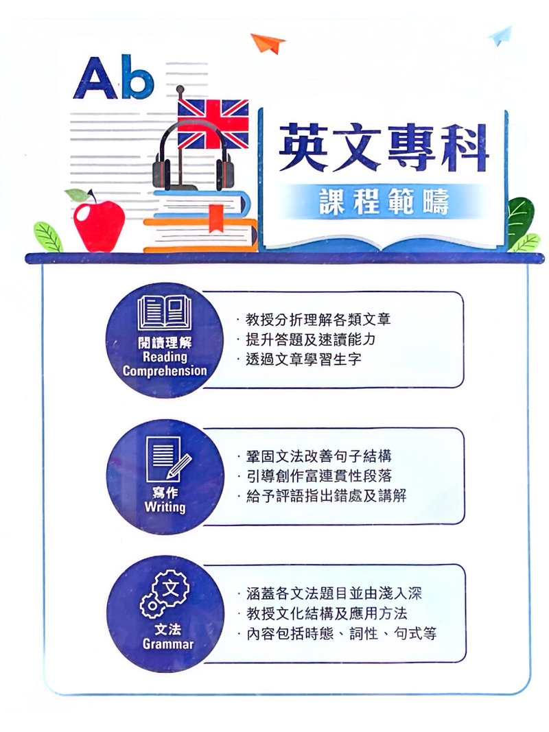 宜學匯教育中心 Sphere Education Centre