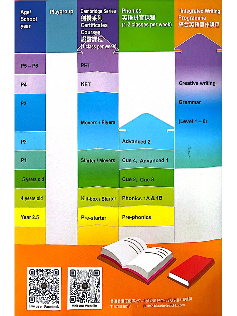 Uniminds Education Centre 學德園