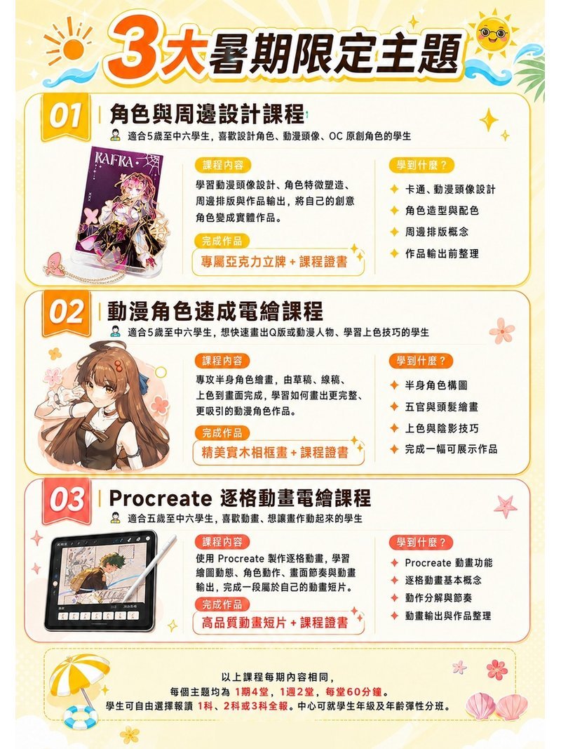 Yumewa Academy 電繪畫室