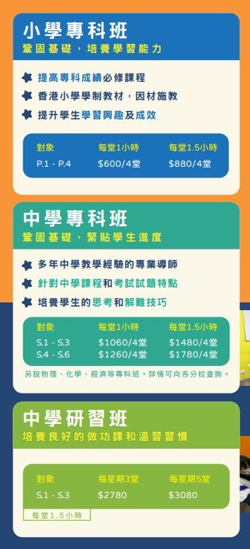 卓領教室 Champion Goal Education Center