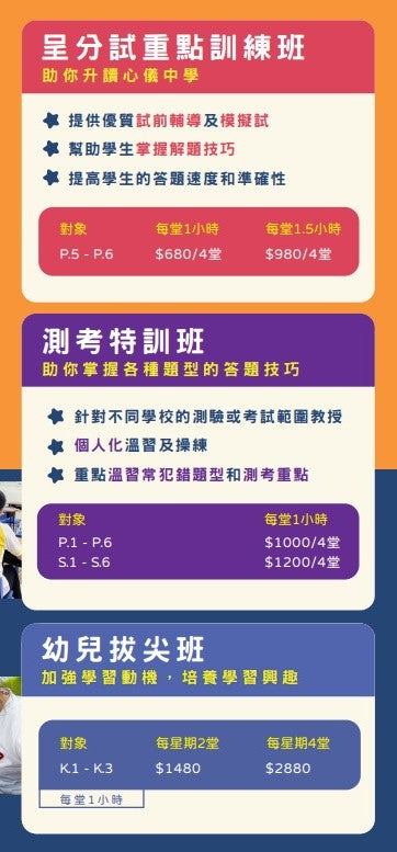 卓領教室 Champion Goal Education Center