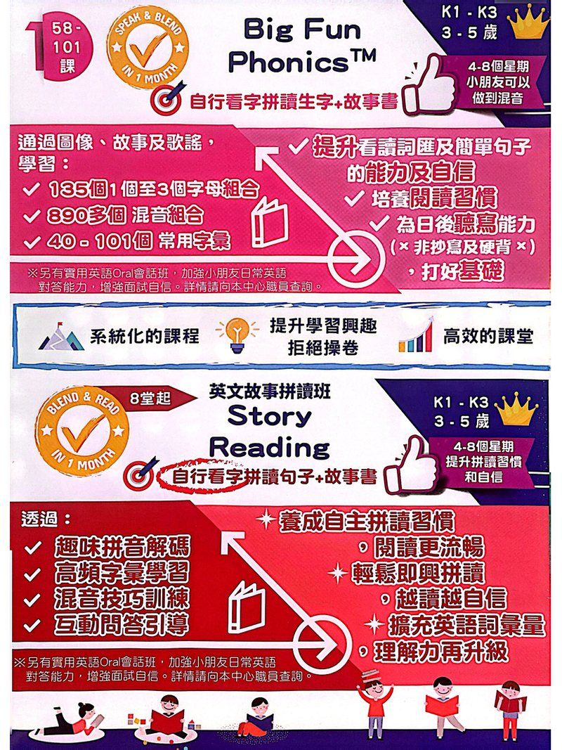 NextGen Learning