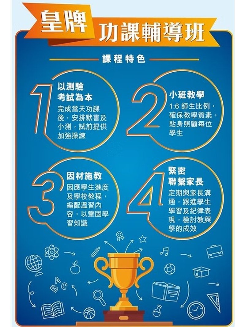 宜學匯教育中心 Sphere Education Centre